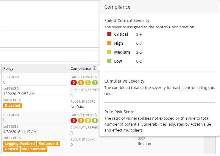 PP RuleCompliance