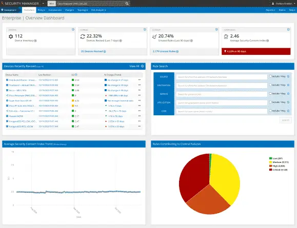 sm enterprise overview dashboard