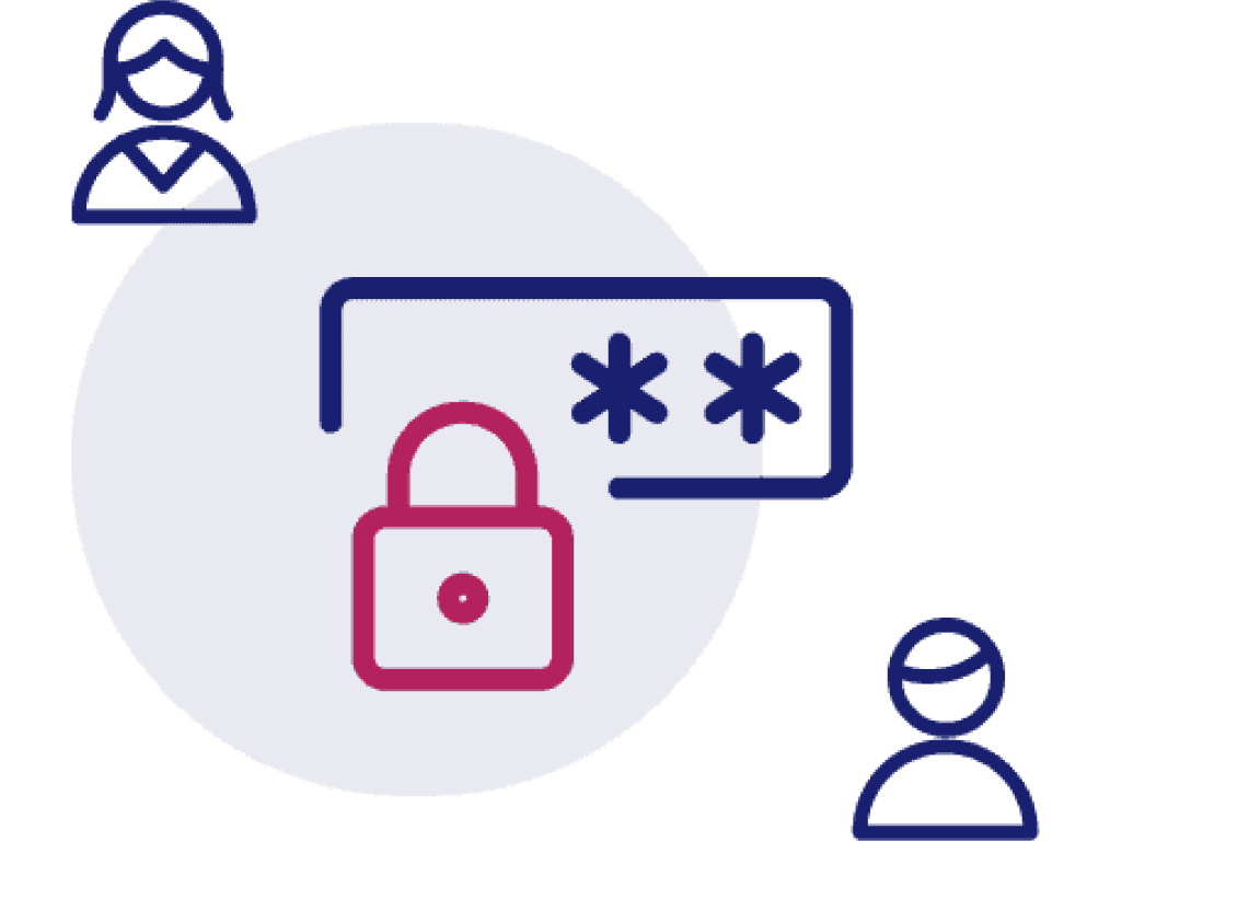 Authorization Control
