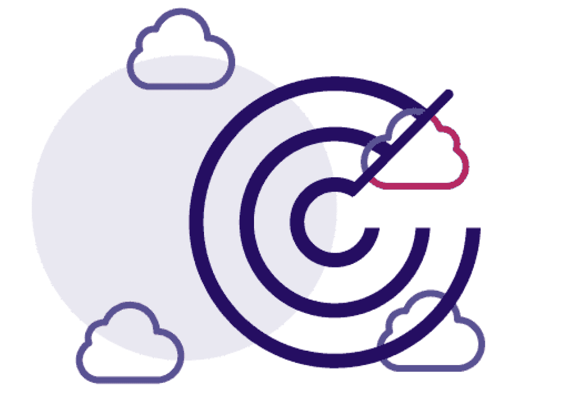 Real-Time Cloud Posture